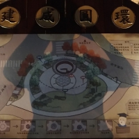 建成圓環